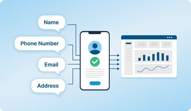 User Interaction