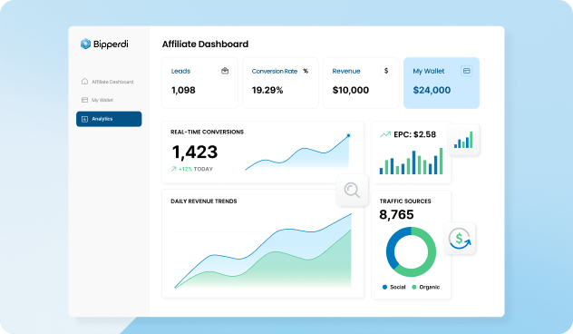 Analytics Dashboard