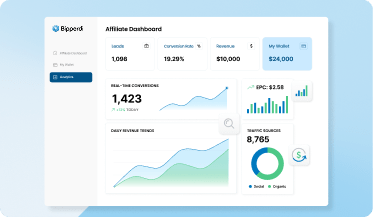 Analytics Dashboard