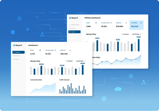 Bipperdi Dashboards